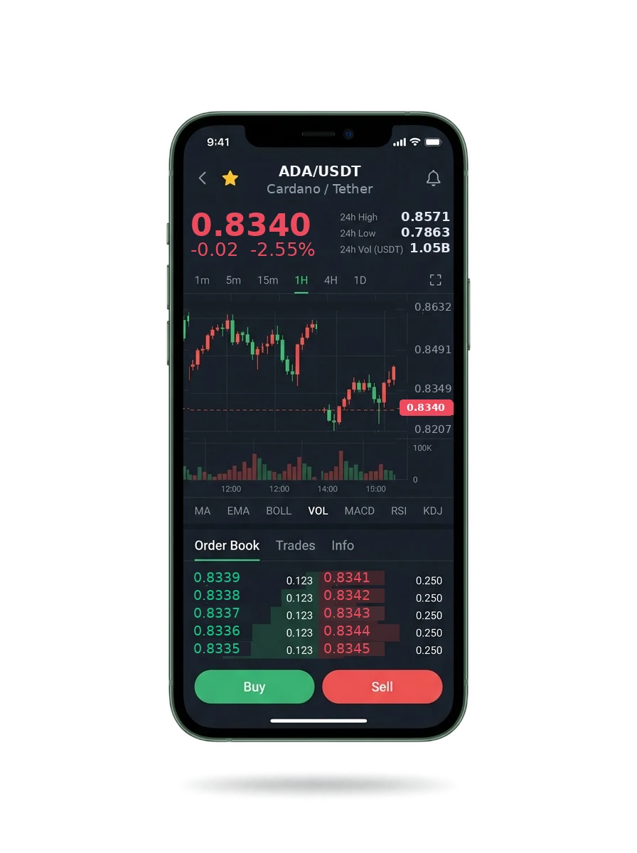 Stejný pohled na portfolio na telefonu